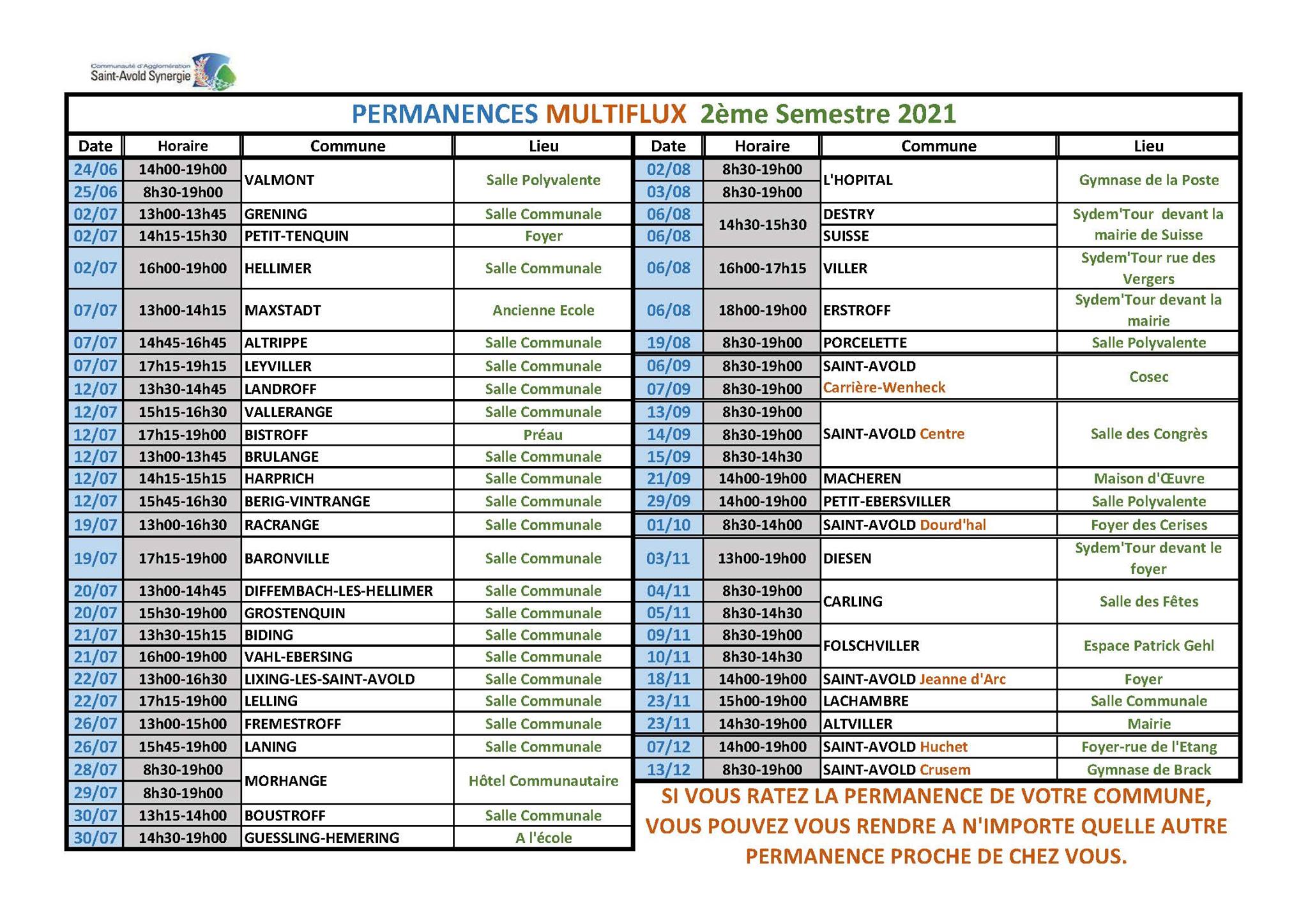 Planning de distribution des sacs multi-flux