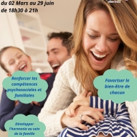 Soutien aux familles et aux adolescents de 12 à 16 ans. 